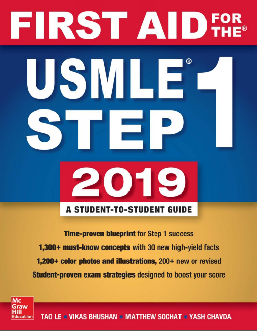 First Aid for the USMLE Step 1.